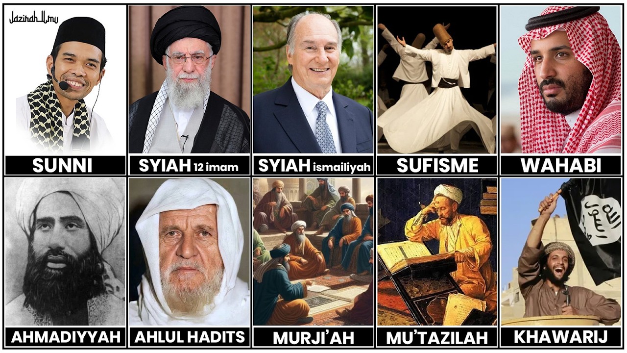 28 Menit Memahami Semua Aliran Dalam Islam