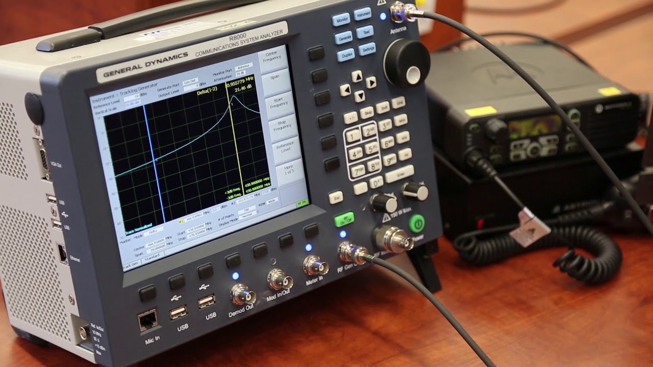 ajustement multicoupleur