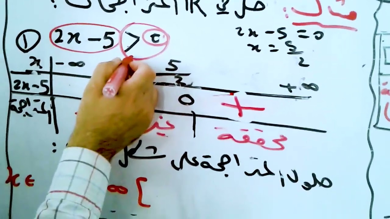 حل متراجحة باستخدام دراسة الإشارة