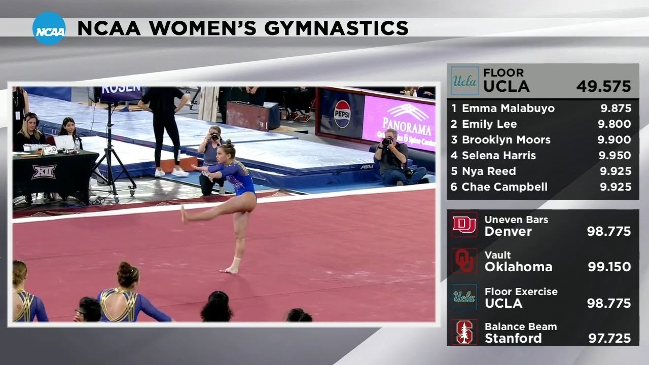 OU Stanford & UCLA at Denver 1-21-24 720p 3000K