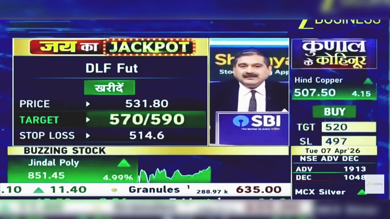 DLF Share Latest News: DLF Share News Today | DLF Share News | DLF Share Price | 7th April 2026