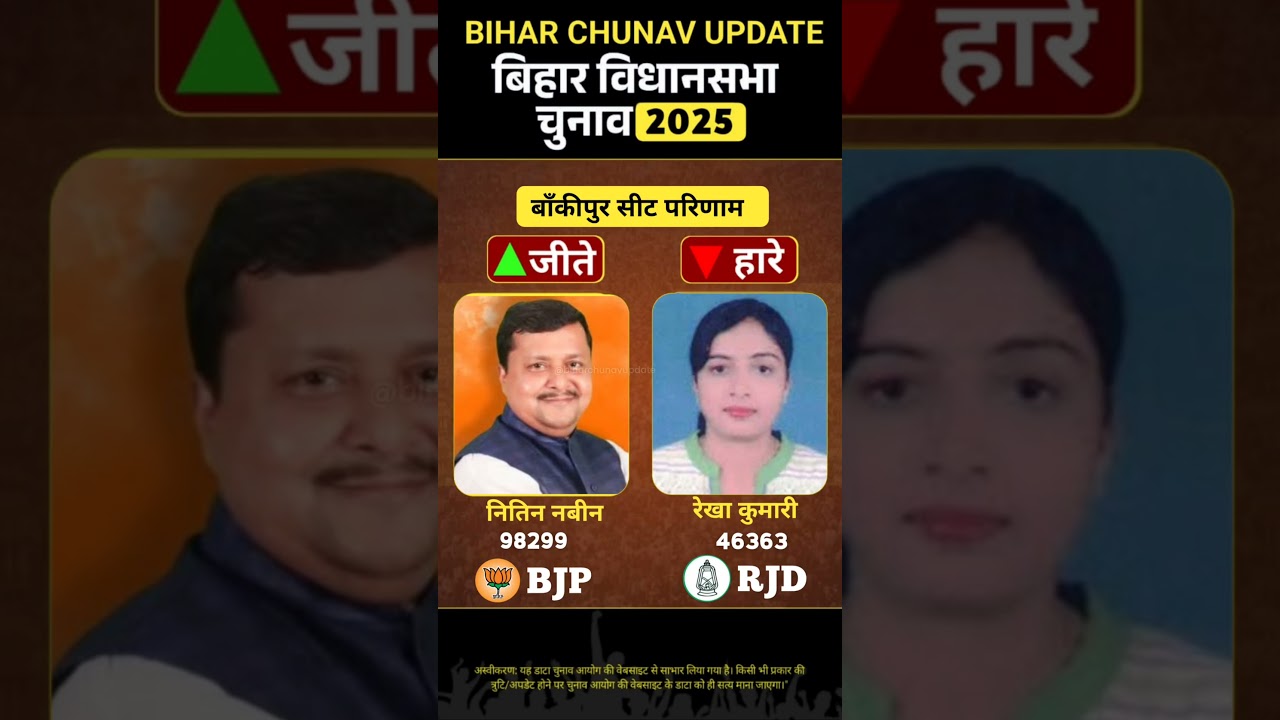 Bihar Election 2025 : बांकीपुर सीट परिणाम | PM Modi | Nitish kumar @biharchunavupdate