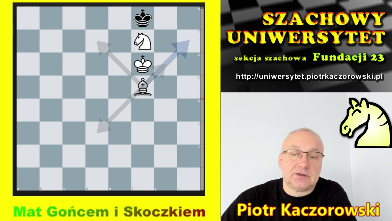 Szachy.Mat Gońcem i Skoczkiem.