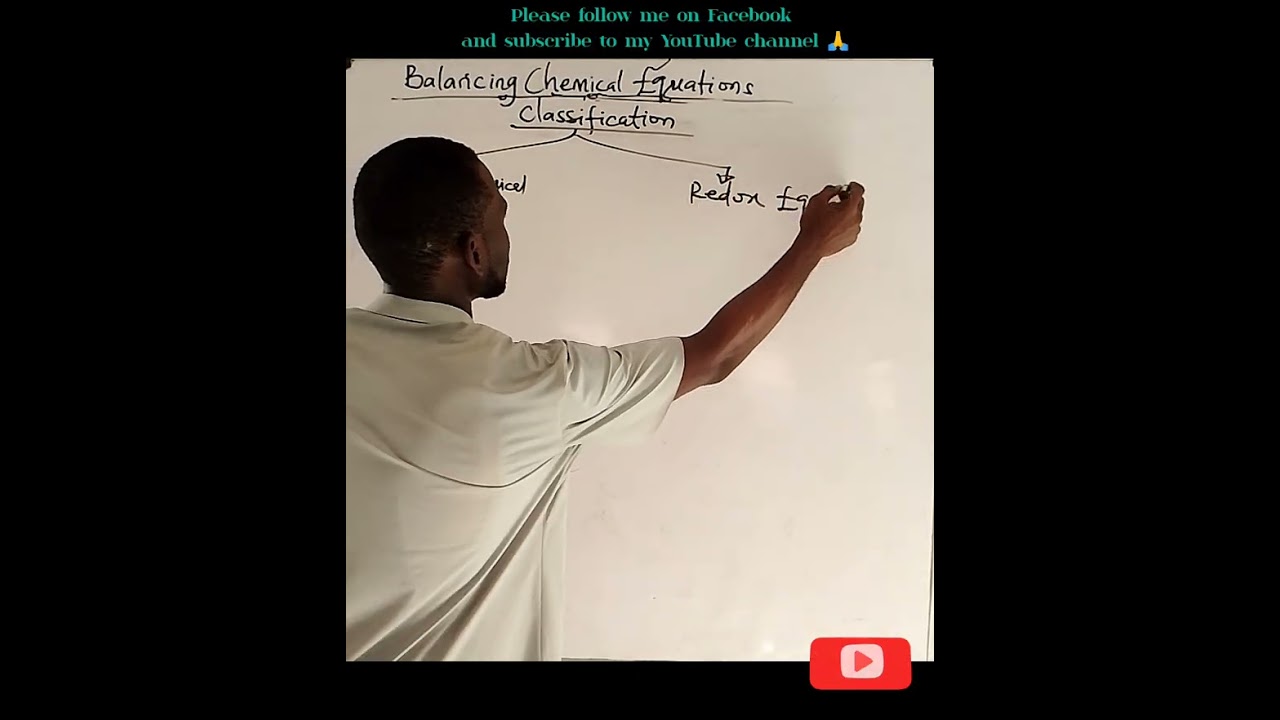 Balancing Chemical Equations 101