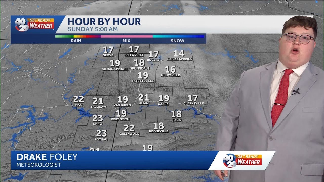 A slightly warmer Sunday in Arkansas