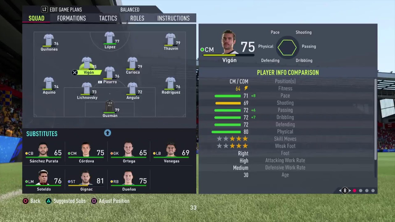 FIFA 2022 - Will he win this time?