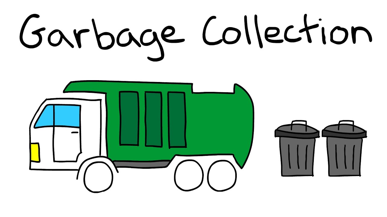 Garbage Collection (Part 1) -- Introduction