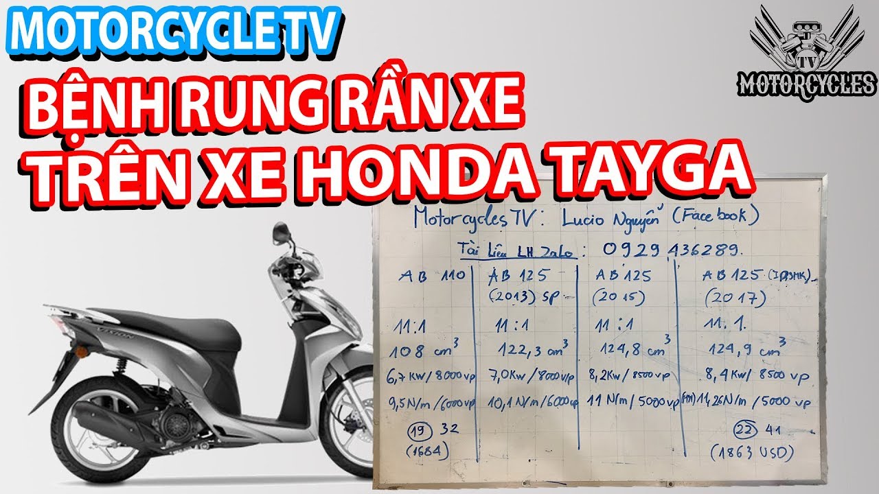 Video 144: Bệnh Rung Rần Trên Xe Air Blade 125 Ở Tốc Độ 40Km/h| Motorcycles TV