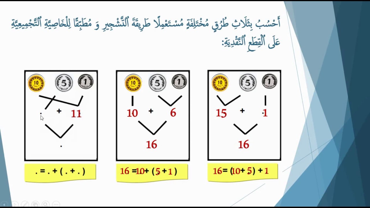 الخاصية التجميعية للجمع