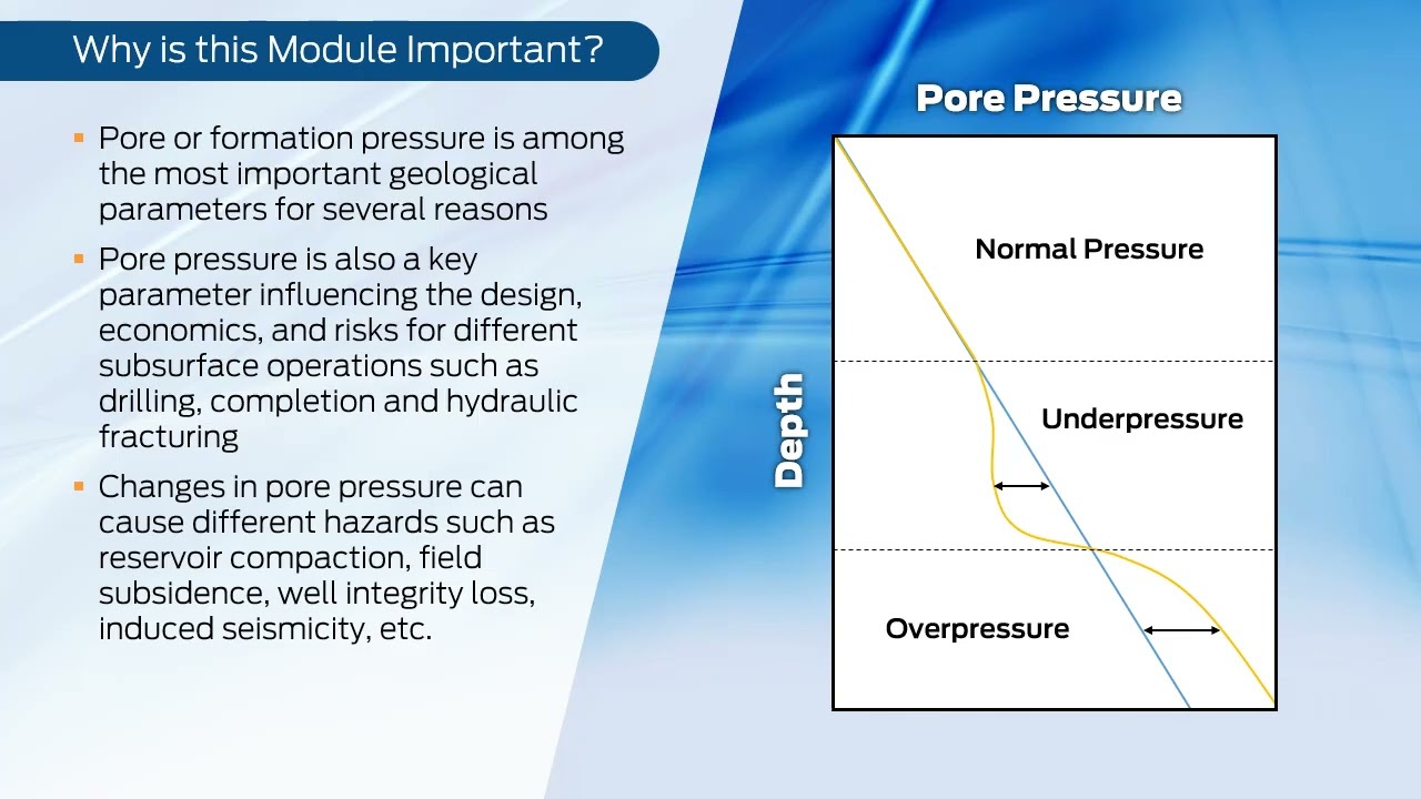 PetroSkills: Pore Pressure Measurement and Prediction Core - PetroAcademy eLearning