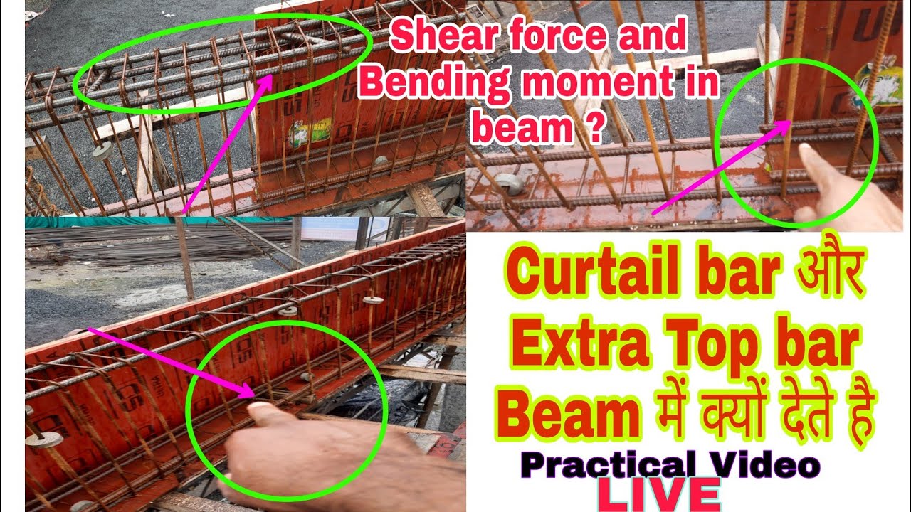 Curtail bar & Extra top bar in beam | Positive bending moment & Negative Bending moment |