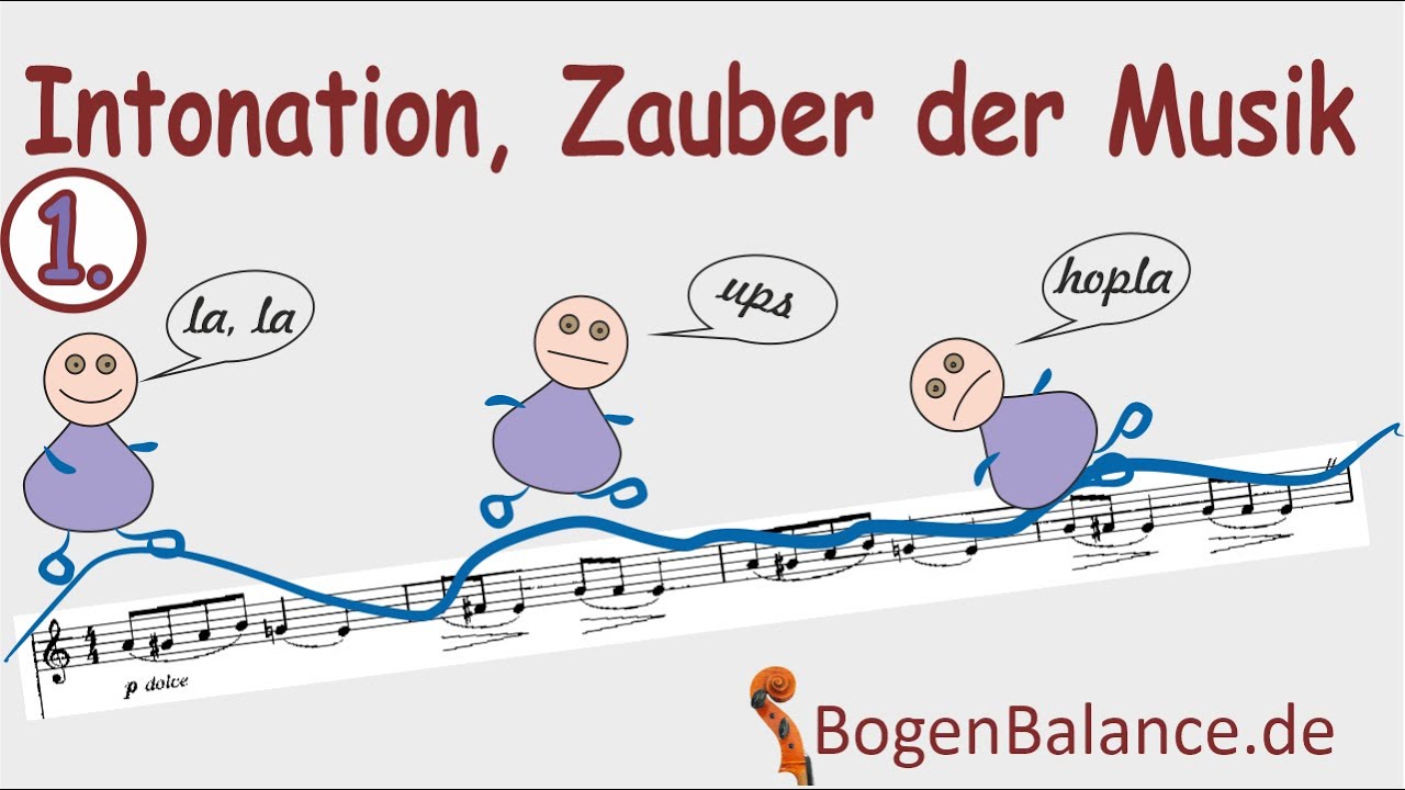 So greifst Du wirklich sauber auf dem Cello Teil 1