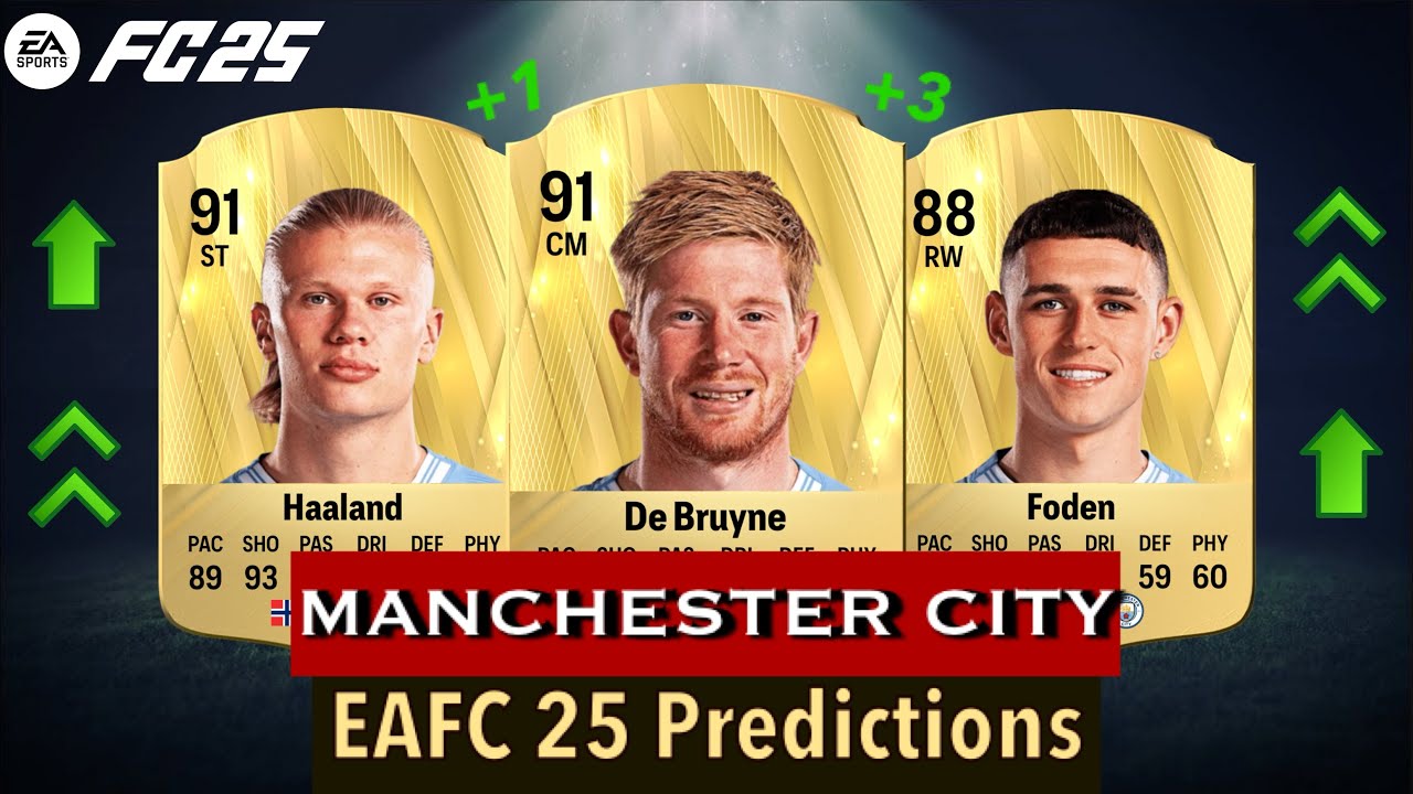 EAFC 25 / MANCHESTER CITY PLAYER RATINGS / (FIFA 25) 🔥 ft. De Bruyne, Haaland, Foden…