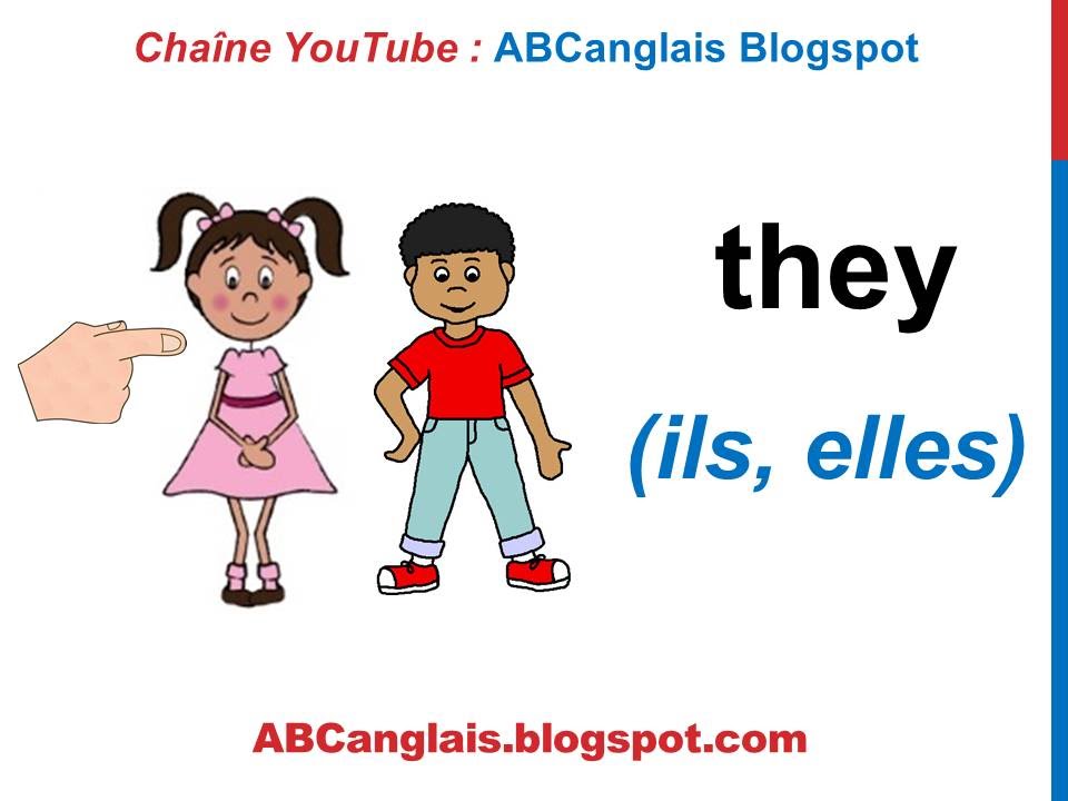 Cours d'anglais 4 - Pronoms personnels sujets en Anglais I You He She We They Anglais débutant