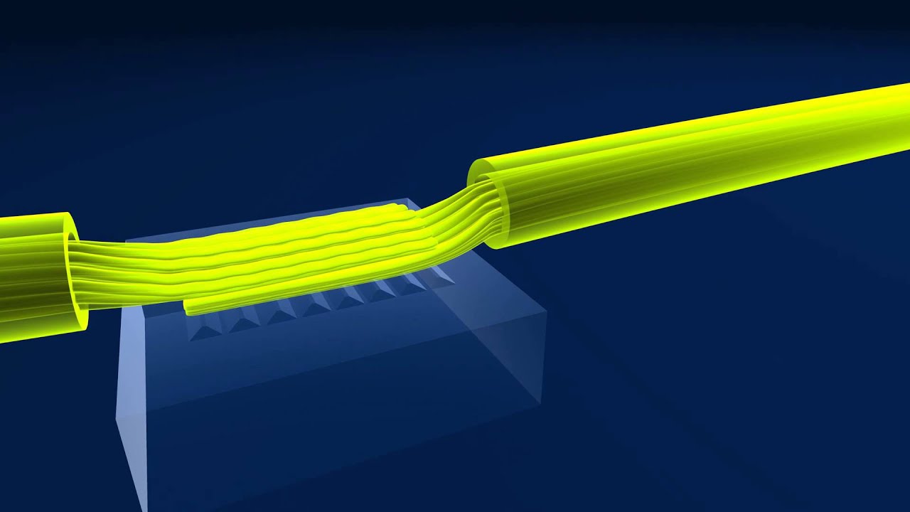 Ultrasonic welding