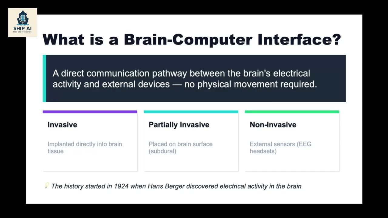 Brain-Computer Interfaces Explained: The Tech That Reads Your Mind