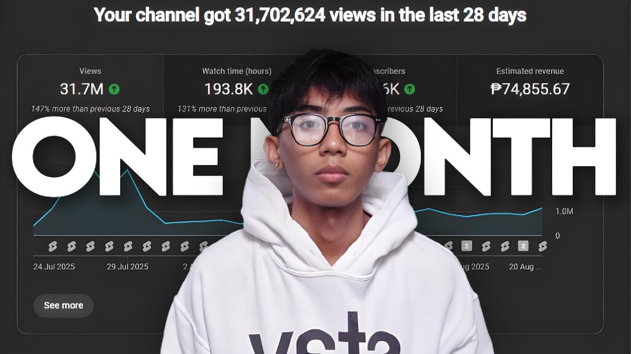 Kumita ako ng ₱150,000 sa Youtube Automation (My Life Change)