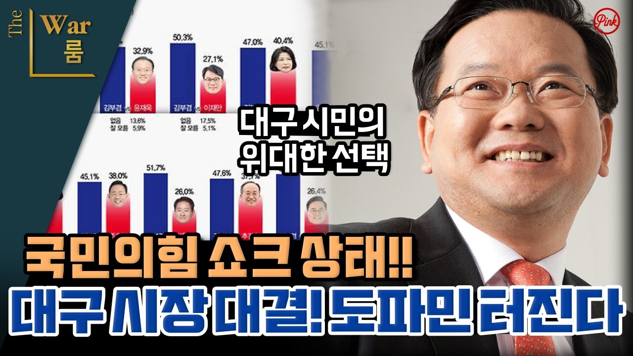 [더워룸] 국민의 힘 쇼크상태!!! 대구시장 여론조사! 도파민 터진다