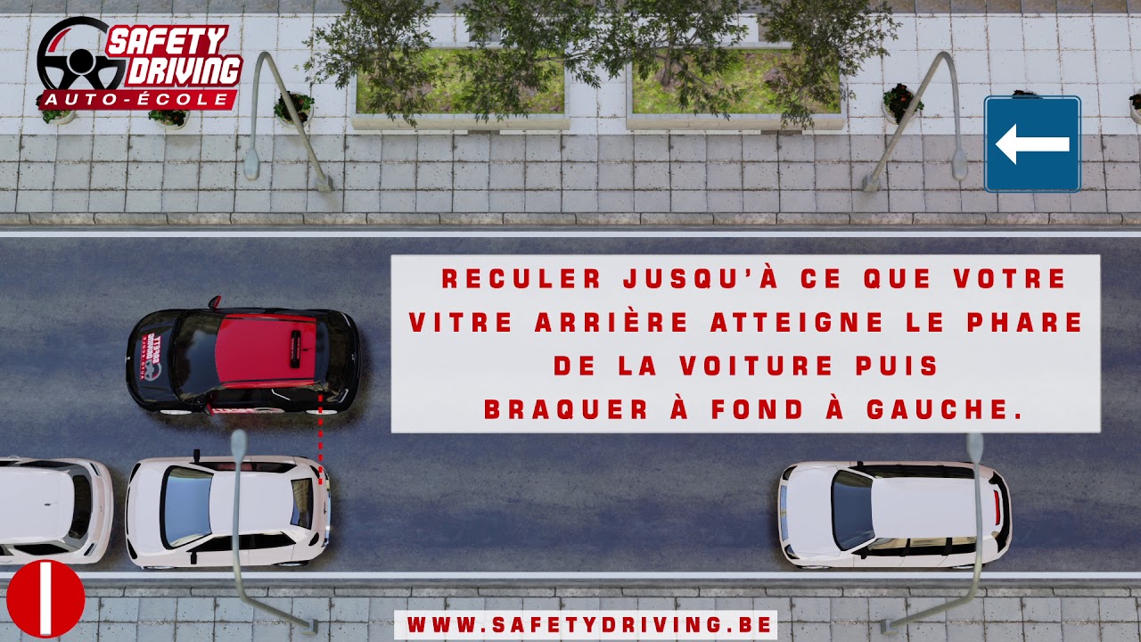 Comment faire un Cr&eacute;neau &agrave; gauche.