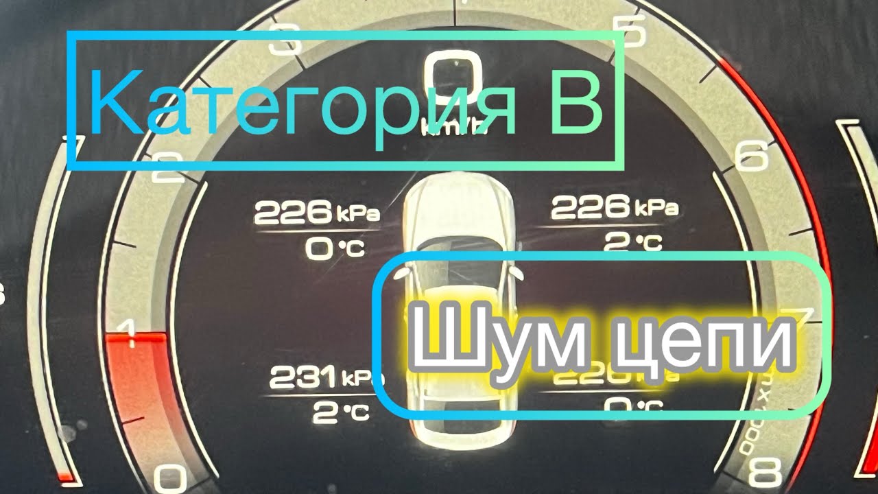 Появился шум цепи на Haval f7x ||