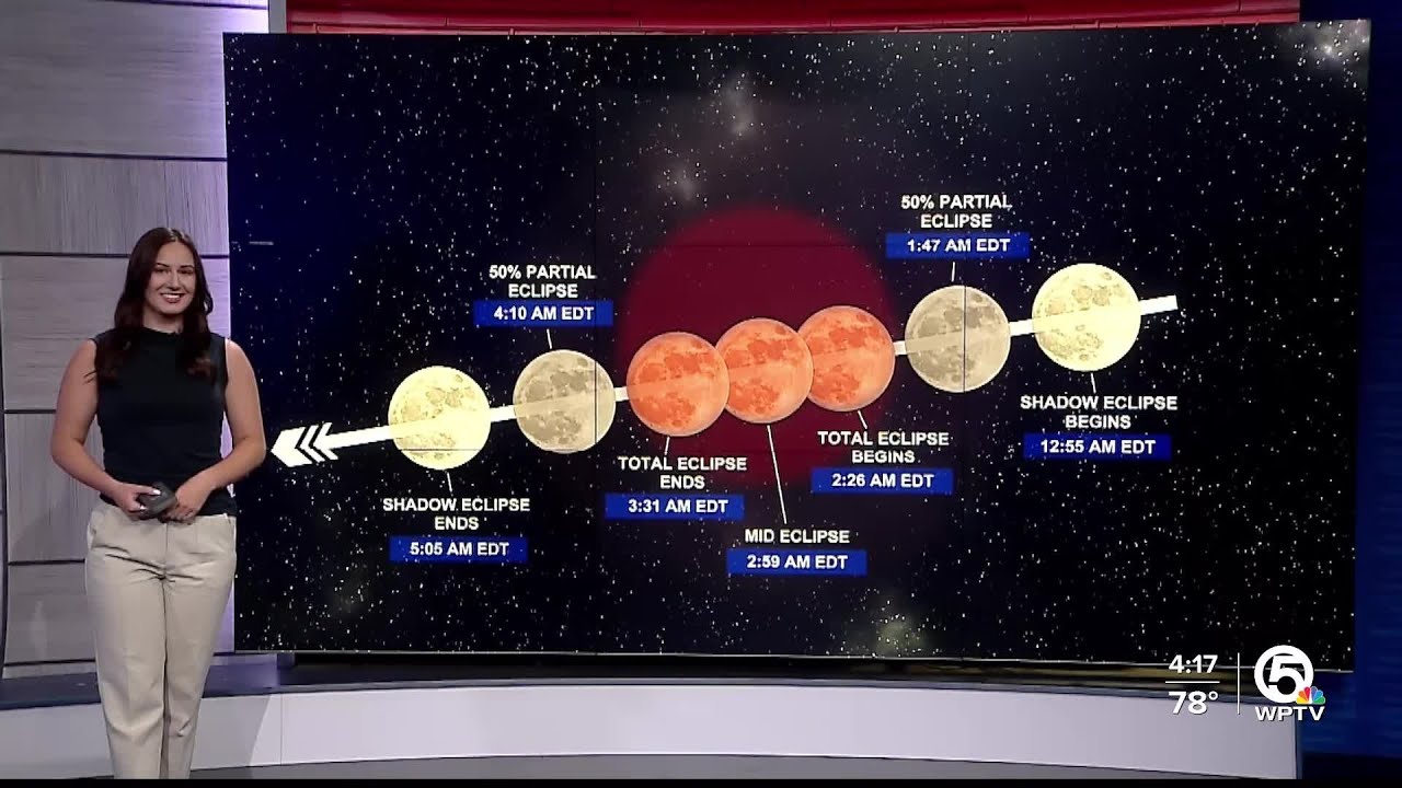 Total lunar eclipse visible in Florida early Friday morning