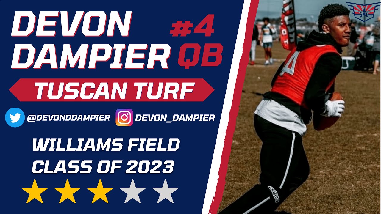 Devon Damier Highlights 2022