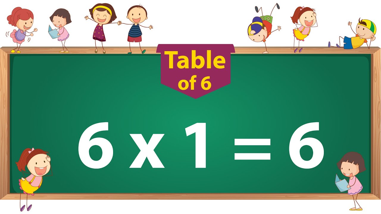 Learn Table of 6 | Table of 6 | Table 6 | 6x1=6_Multiplication | Maths Tables