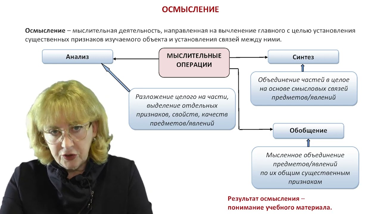 Д-17. Логика усвоения знаний
