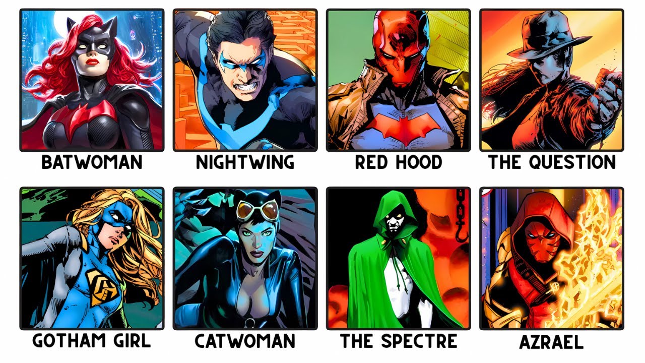 Every Other Hero in Gotham City Explained In 19 Minutes
