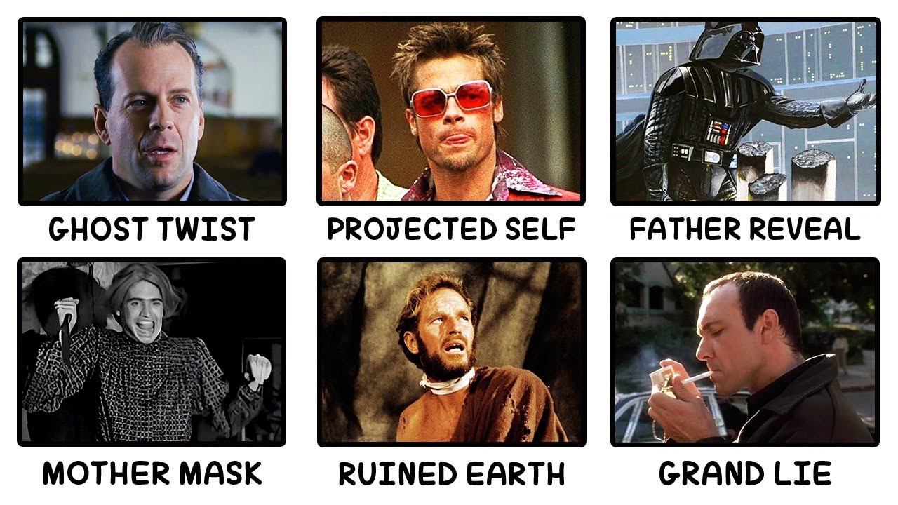 Every Movie Plot Twist That Changed Everything Explained in 13 Minutes
