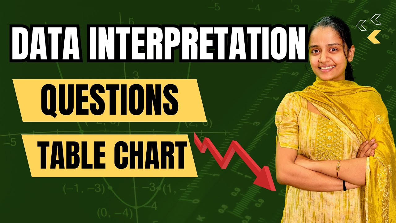 TABLE CHART - Data Interpretation  | Aptitude Shortcuts for Bank, SSC, CAT, MAT, TANCET, PLACEMENT