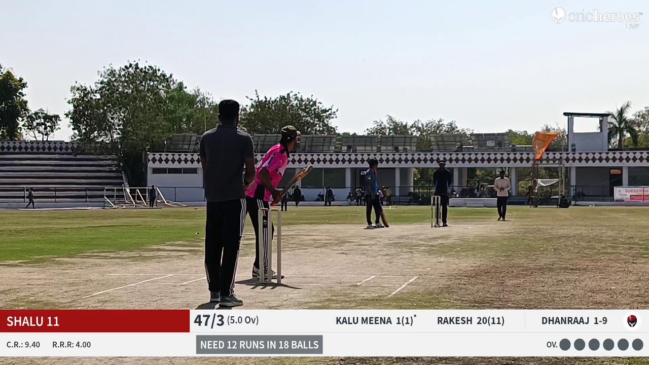 Dewal kheda 11 vs Shalu 11 live cricket match | Vijay Raje Sindhiya Cup Jahlawad  live - Khel Sanku