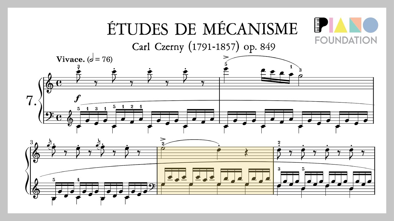 Czerny Op. 849 No. 7 at Full Speed (Almost a mini-Liszt or advanced Mozart!)
