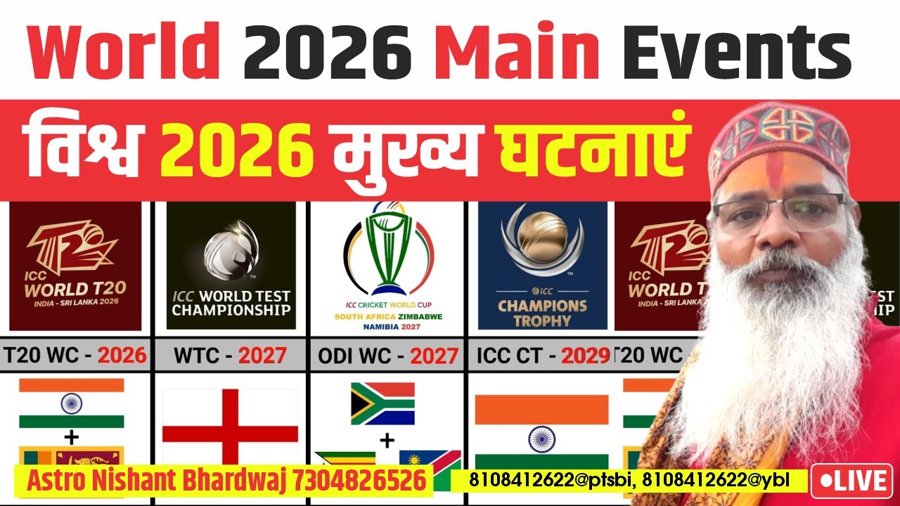 विश्व 2026 मुख्य घटनाएं । World 2026 Main Events