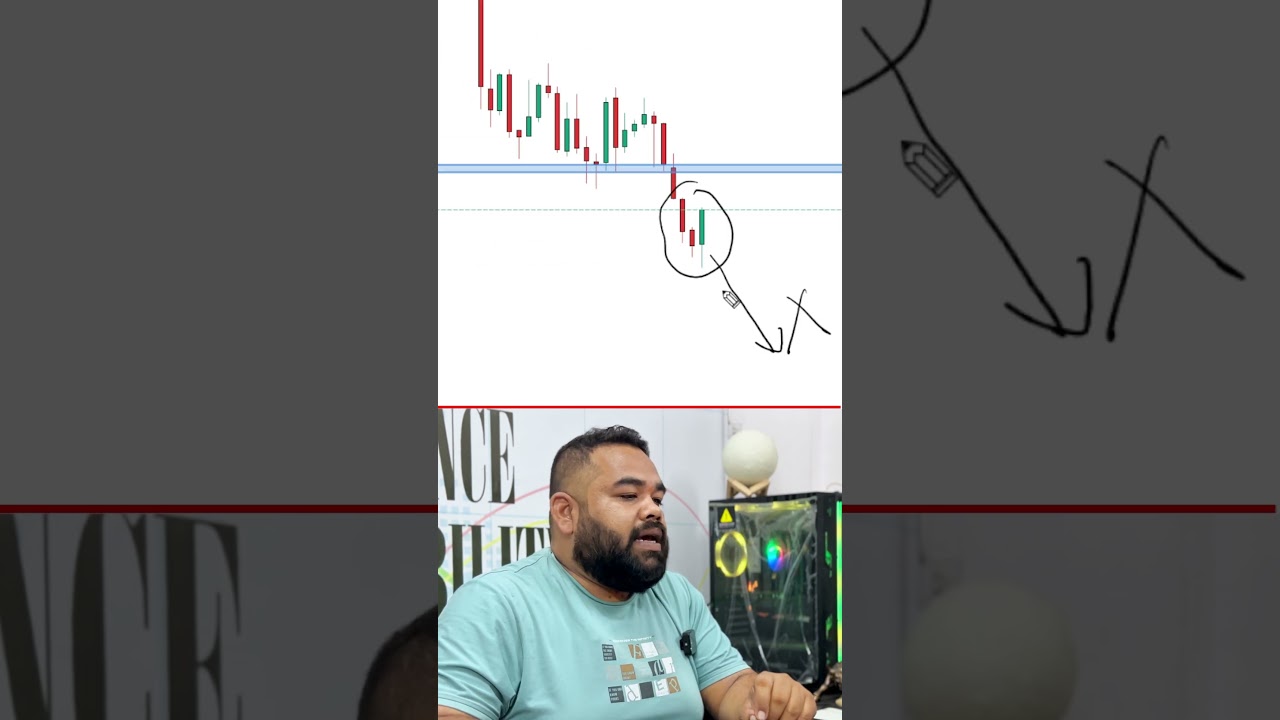 35,700/- Profit in Nifty Live trading with MBP concepts #trading #niftytrading #niftyfuture