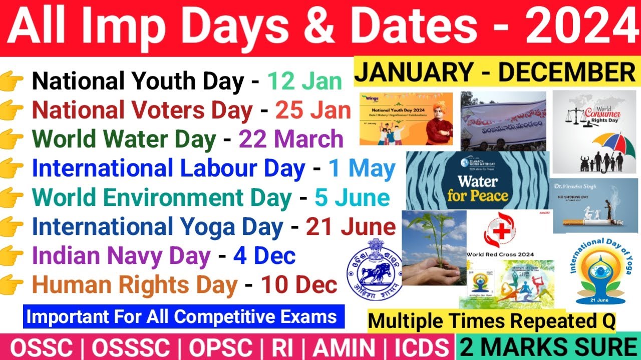 All Important Days & Dates (Jan-Dec) || Important Days & Themes || Imp Days & Dates For All Exams