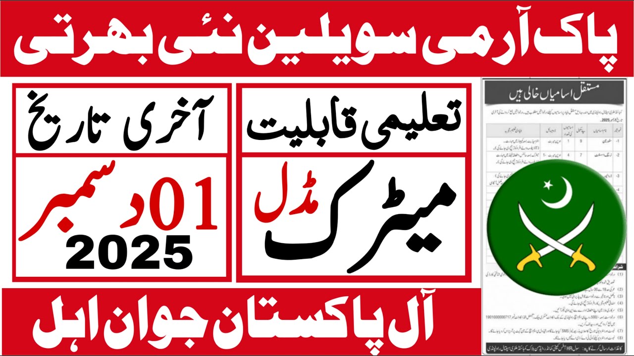 Pakistan Army Civilian Latest Jobs 2025 | Pak Army New Job Advertisment | Technical Job Info 1.0