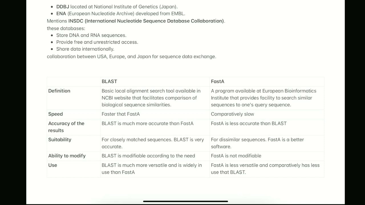 Bioinformatics (QUICK REVISION )Important for IIT JAM BIOTECHNOLOGY