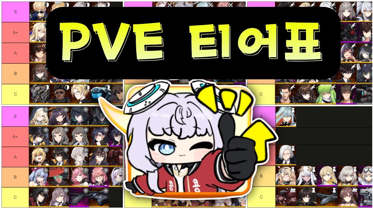 카사 1주년 기념 PVE 티어표 / PVE Tier List - CS 1st Anniversary (카운터사이드/Counter side)