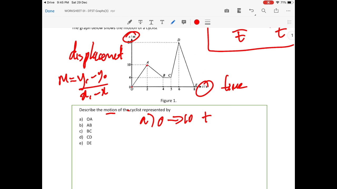 Learn How to Solve Displacement-Time Graph Problems