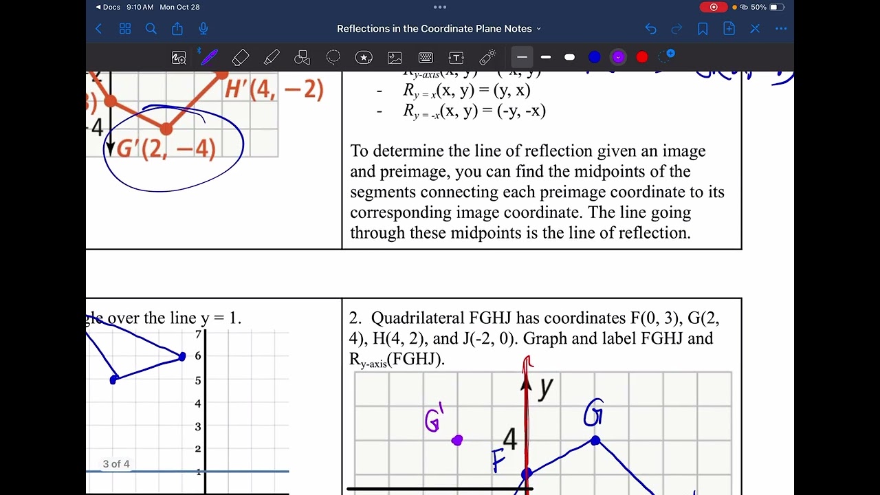 Reflections in the Coordinate Plane