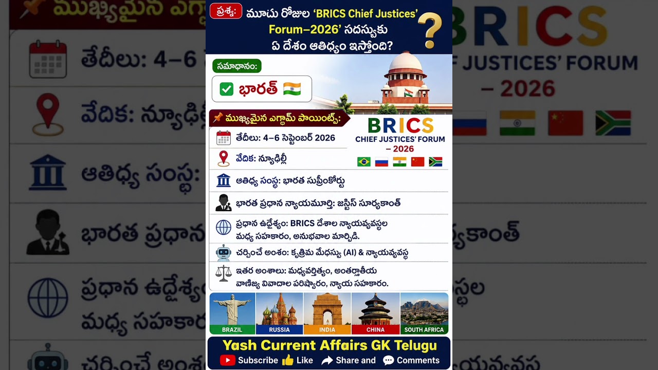 BRICS Chief Justices&rsquo; Forum 2026 | ఆతిథ్యం ఇస్తున్న దేశం ఏది? #currentaffairs#september#shorts#viral