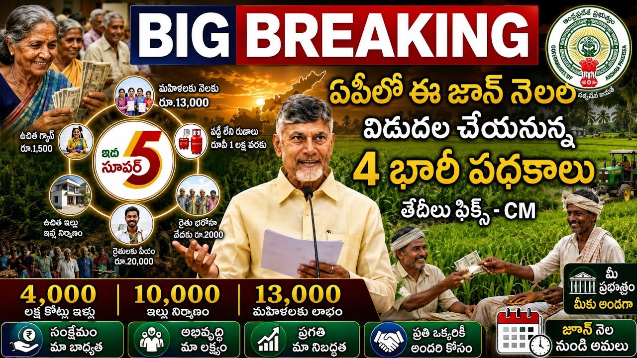 AP Super Six Schemes 2026 | June lo 4 Major Benefits Release | ₹4000 + ₹10000 + More Updates