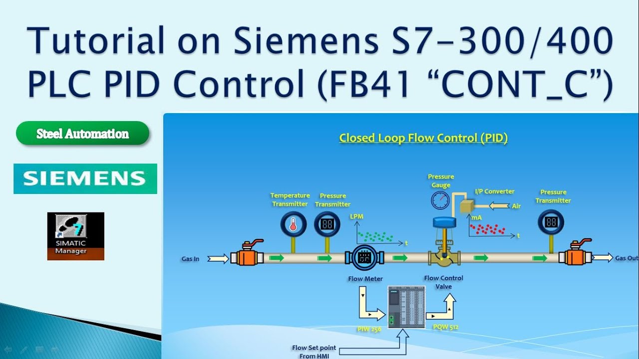 PID Control || FCV || FB41 || CONT_C || STEP 7 || CLOSED LOOP CONTROL SYSTEM || SIEMENS