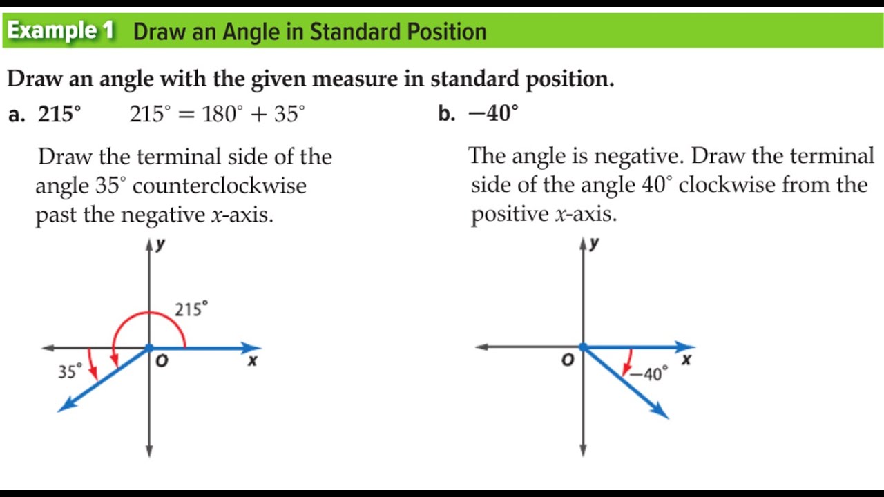 Draw an Angle in Standard Position