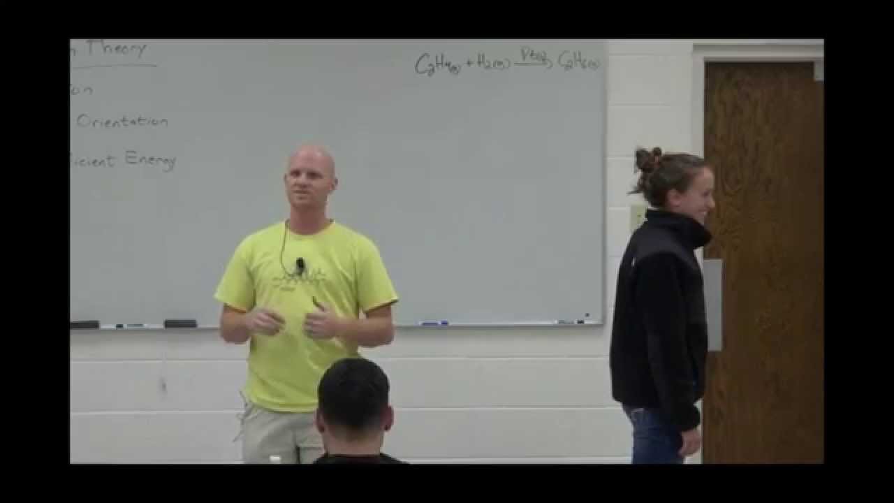 Collision Theory Made Easy