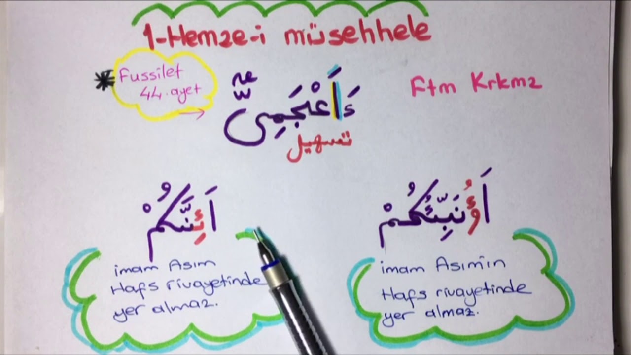 Harf nedir/harf çeşitleri/ aslî harf/fer’î harf //CamiKebir Kur’an Kursu  TECVÎD 4