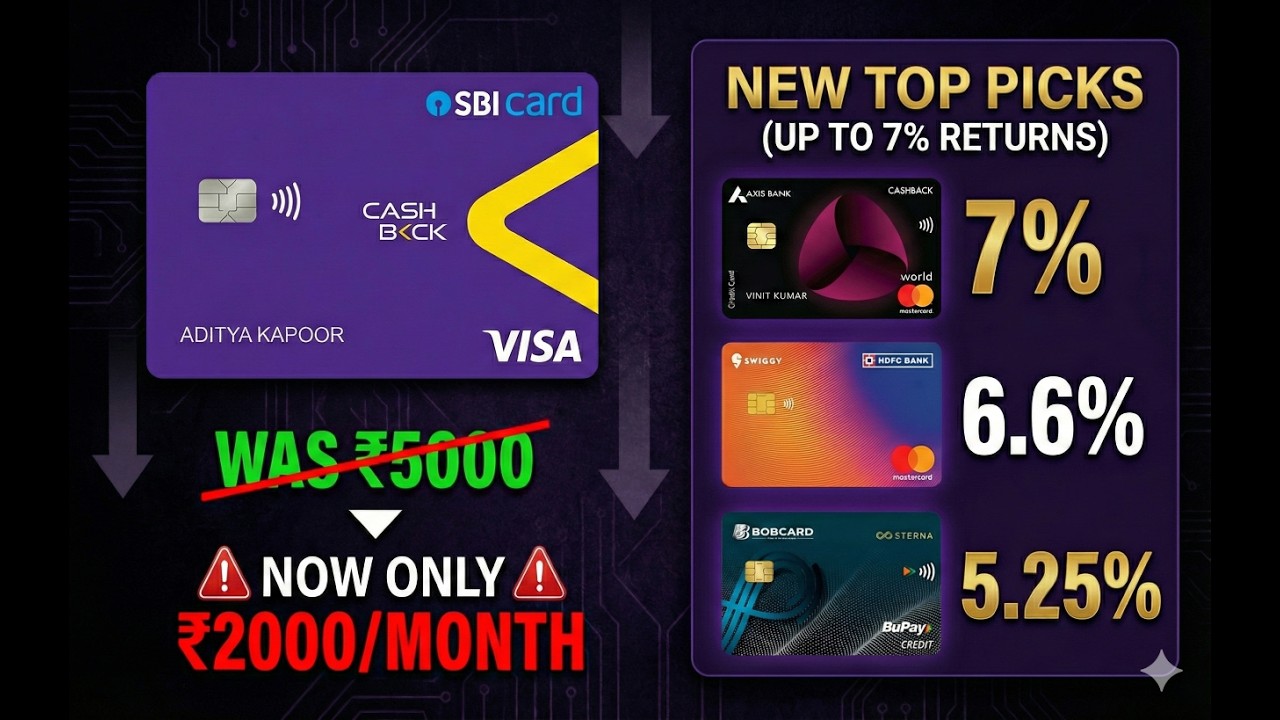 SBI Cashback Card devalued - Should you continue or closed the card?