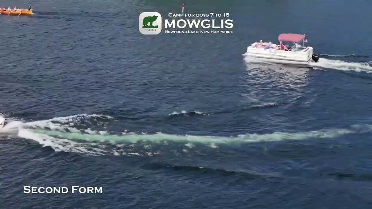 Mowglis Crew Day 2025 Second Form