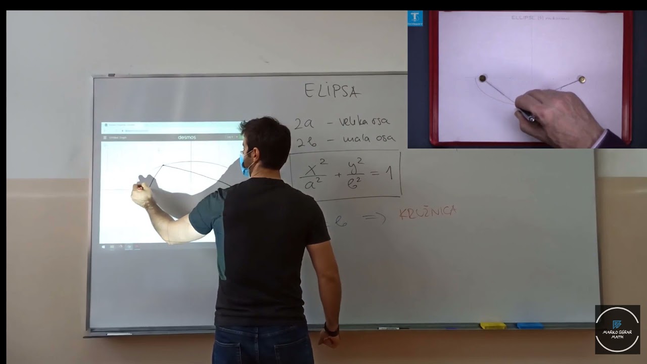 Analitička geometrija u ravni - Elipsa